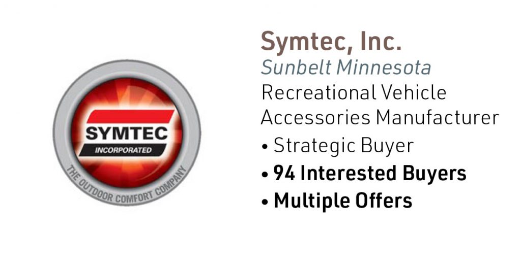 Manufacturing Sunbelt Midwest