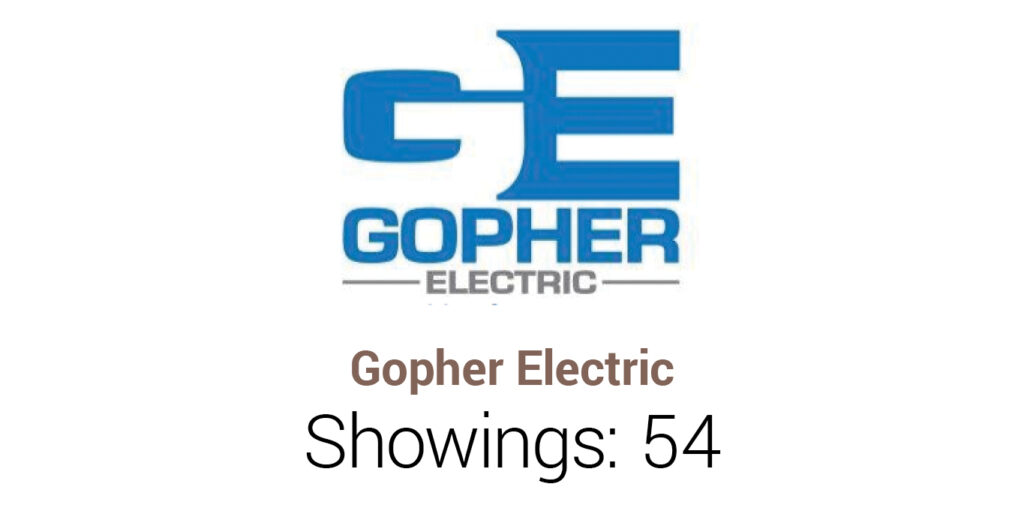 Gopher electric showings: 54